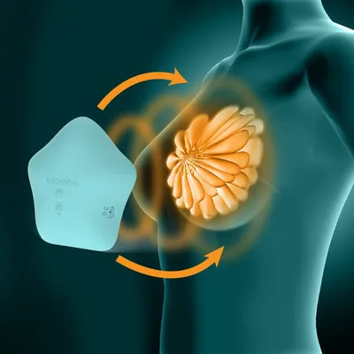 Biamba MASSAGE-HEAT - Breast massage and heat
